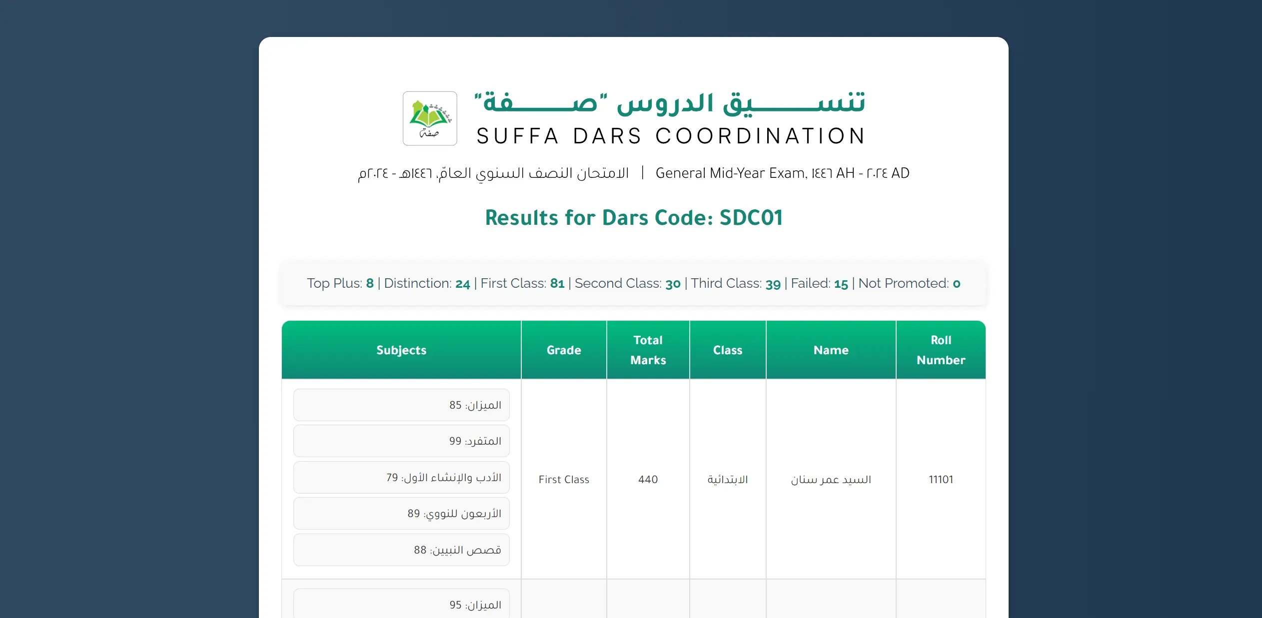 Multi-Branch School Result Management System for Islamic Institutes screenshot 2